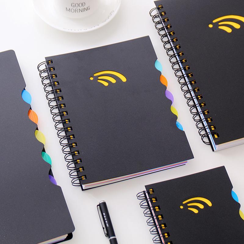 Photography Book - A4 A5 A6 B5 Spiral Book