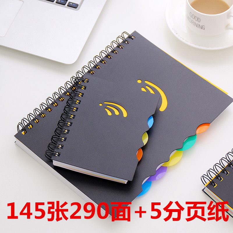 A4 A5 A6 B5 Spiral Book 145She - огляд і ціна Photography Book