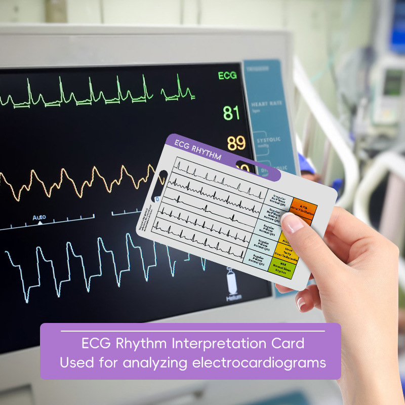ECG Interpretation Cheat Sheet - огляд і ціна Photography Cheat Sheet