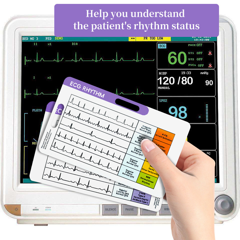 ECG Interpretation Cheat Sheet - огляд і ціна Photography Cheat Sheet