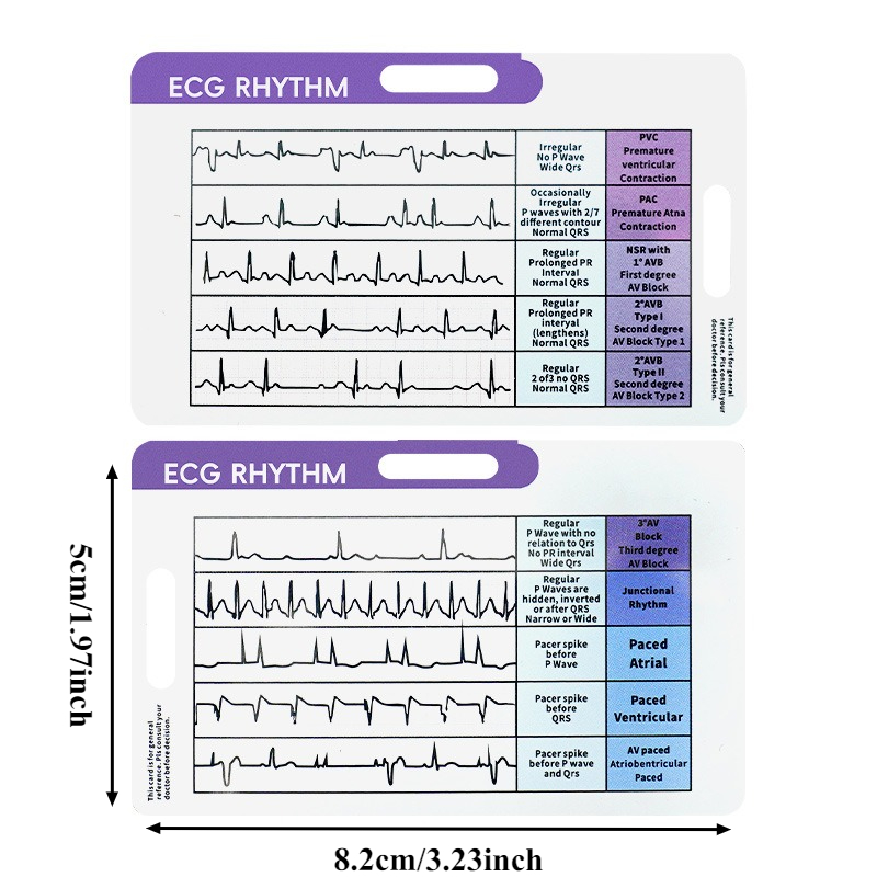 ECG Interpretation Cheat Sheet - огляд і ціна Photography Cheat Sheet