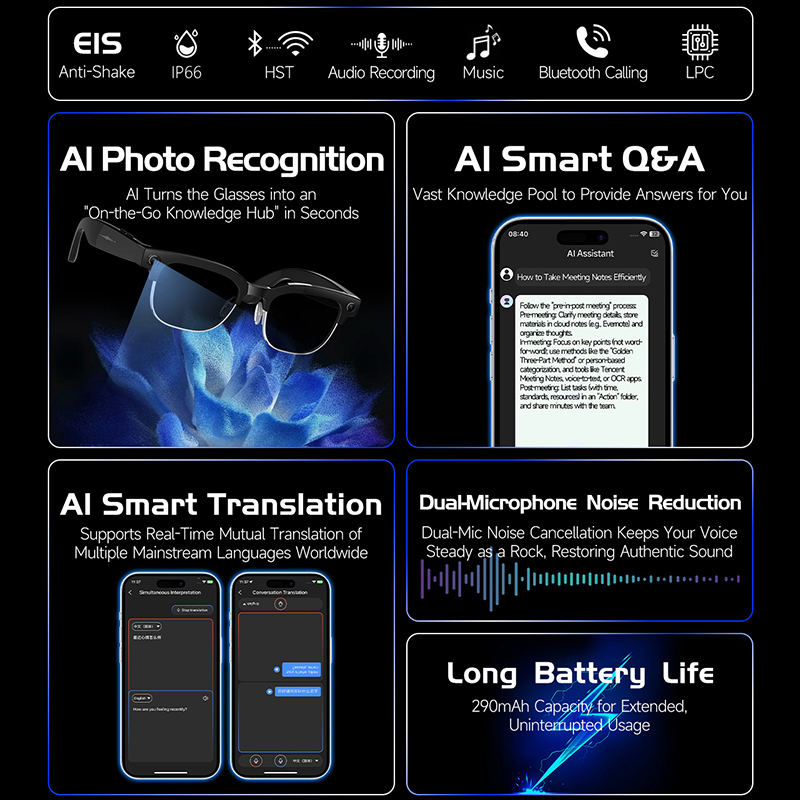 W630 HeyCyan AI Voice Wake-Up  - огляд і ціна Photographic Memory