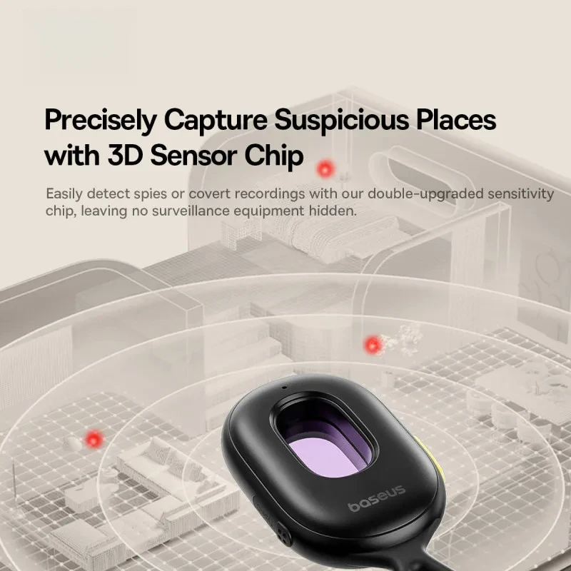 Basic Camera Detector Intellig - огляд і ціна Photography Basics
